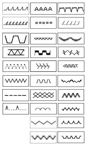 бытовые швейные машины в ташкенте, jack швейные машины в ташкенте цены, Швейная машина Janome, промышленные швейные машины в ташкенте, швейные машинки в узбекистане цены, мини швейная машинка в ташкенте, промышленная машина зигзаг купить в ташкенте, швейные машинки производственные 